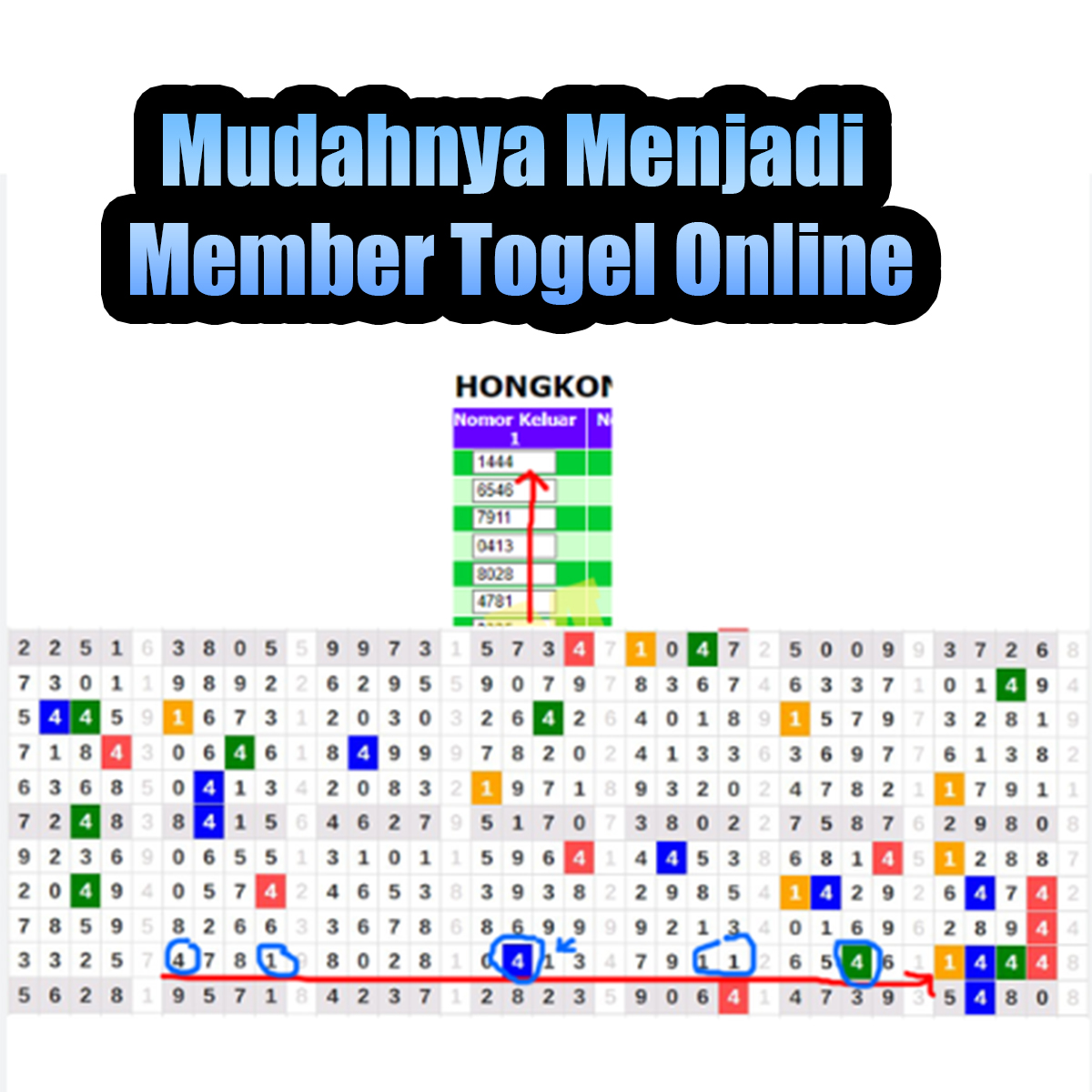 Mudahnya Menjadi Member Togel Online