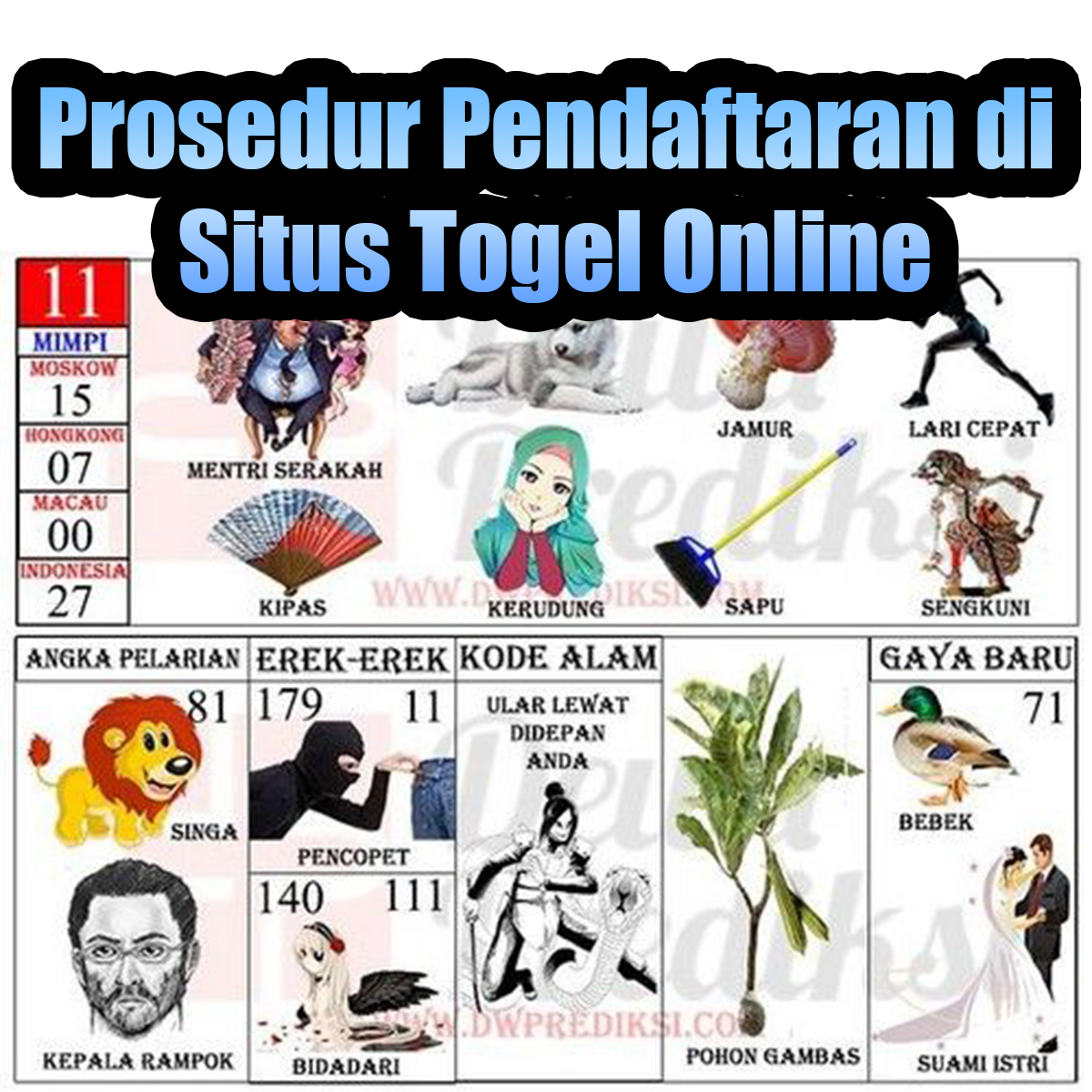 Prosedur Pendaftaran di Situs Togel Online