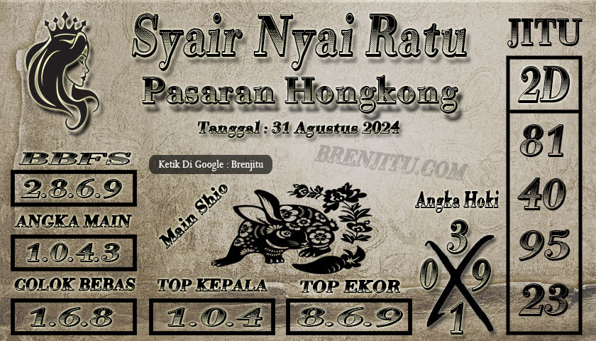 Syair Togel Hongkong Brenjitu Tanggal 31 Agustus 2024