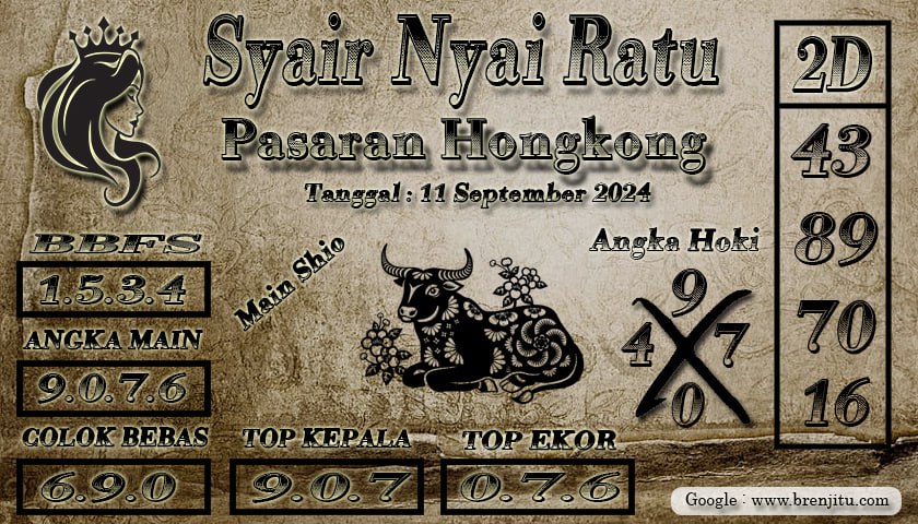 Syair Togel Hongkong Brenjitu Tanggal 11 September 2024