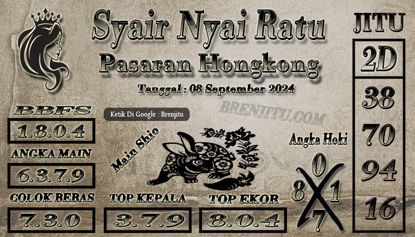 Syair Togel Hongkong Brenjitu Tanggal 08 September 2024