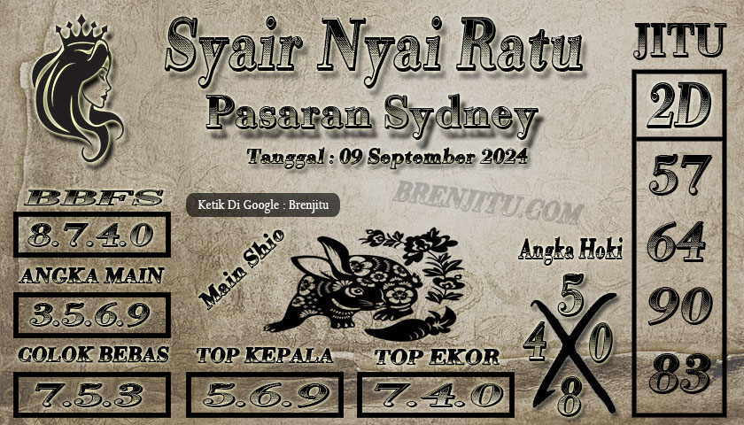 Syair Togel Sydney Brenjitu Tanggal 09 September 2024