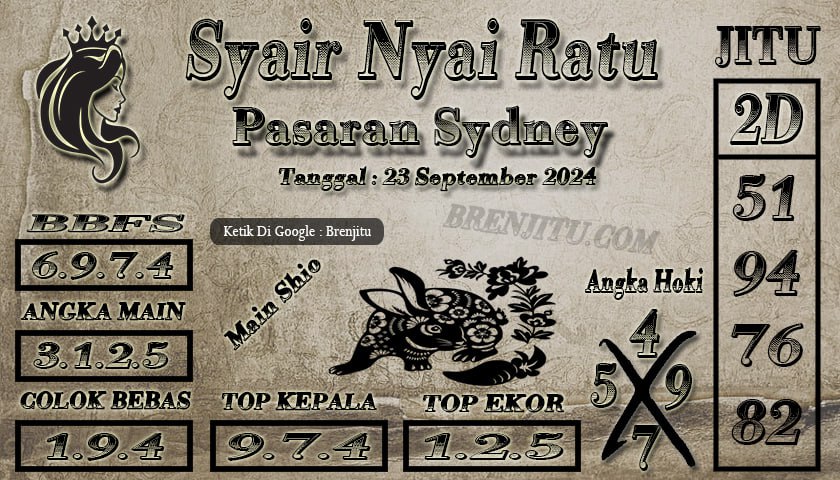 Syair Togel Sydney Brenjitu Tanggal 23 September 2024