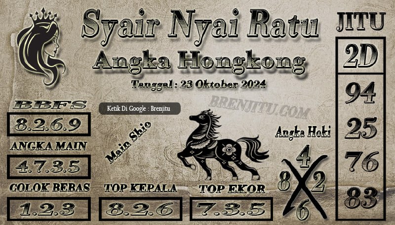 SYAIR TOGEL HONGKONG