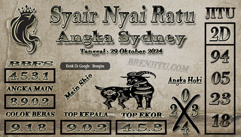 Syair Togel Sydney LOTTO Brenjitu Tanggal 29 Oktober 2024