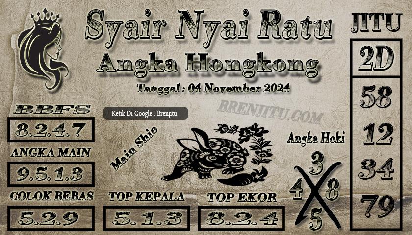 Syair Togel Hongkong LOTTO Brenjitu Tanggal 04 November 2024