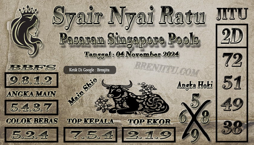 Syair Togel Singapore POOLS Brenjitu Tanggal 04 November 2024