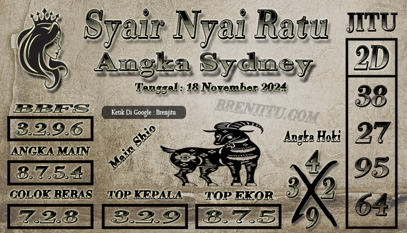 Syair Togel Sydney LOTTO Brenjitu Tanggal 18 November 2024