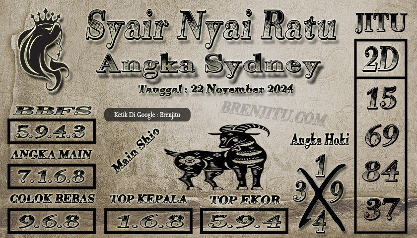 Syair Togel Sydney LOTTO Brenjitu Tanggal 22 November 2024