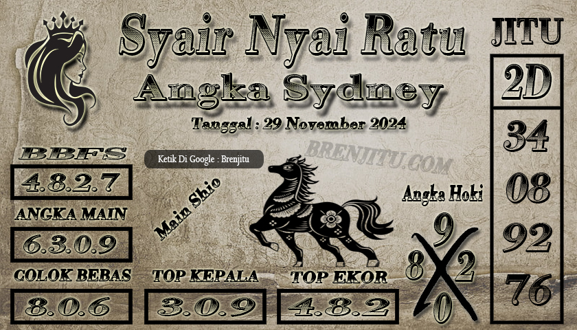 SYAIR TOGEL SYDNEY