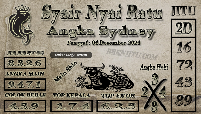 Syair Togel Sydney LOTTO Brenjitu Tanggal 04 Desember 2024